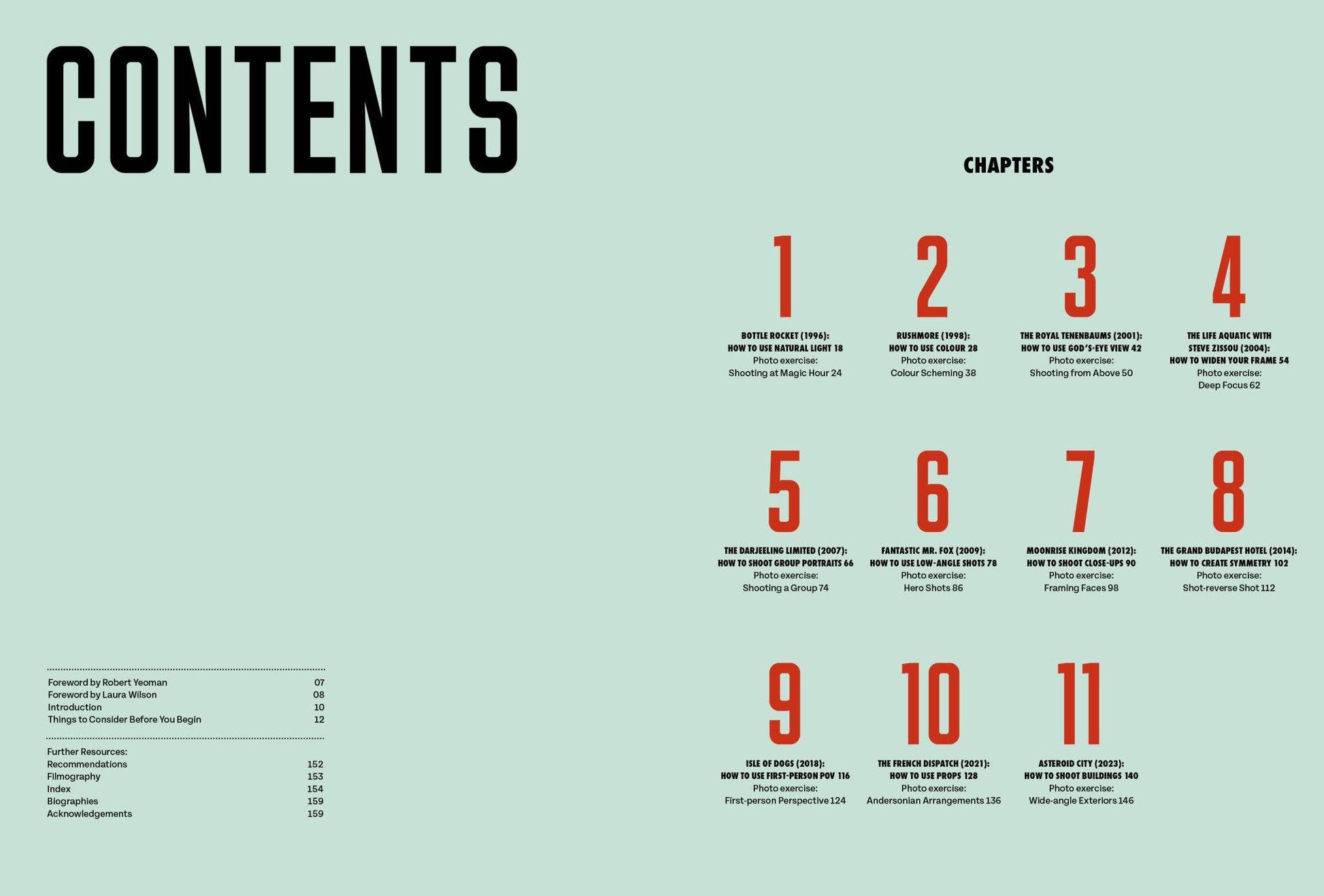 Table of contents with chapter numbers on a light green background